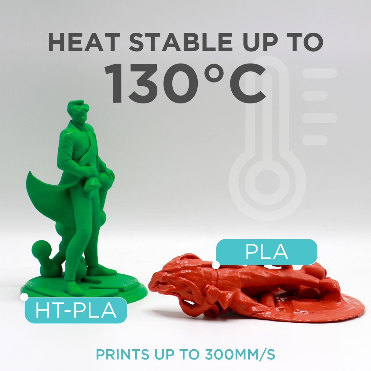 Polymaker HT-PLA