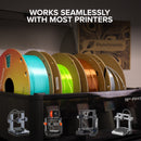 Panchroma™ Gradient Silk PLA