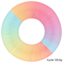 Panchroma™ Gradient Satin PLA