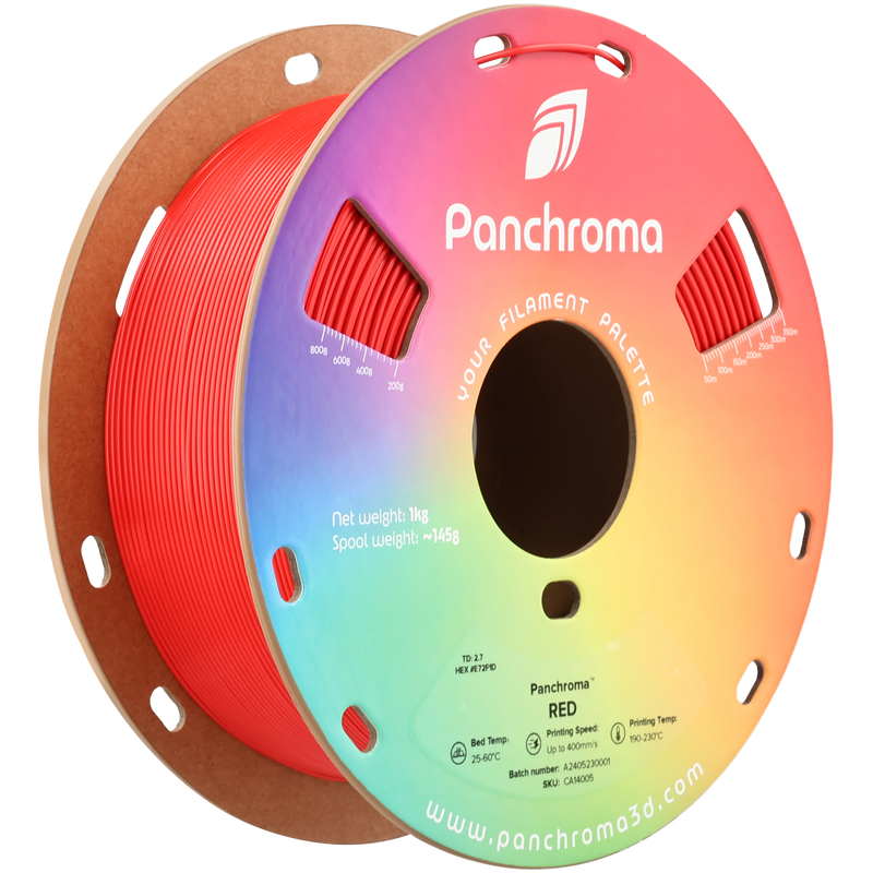 Panchroma™ CoPE