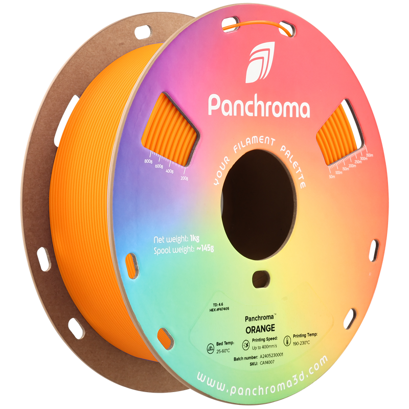 Panchroma™ CoPE