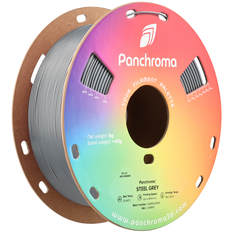 Panchroma™ CoPE