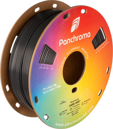 Panchroma™ CoPE