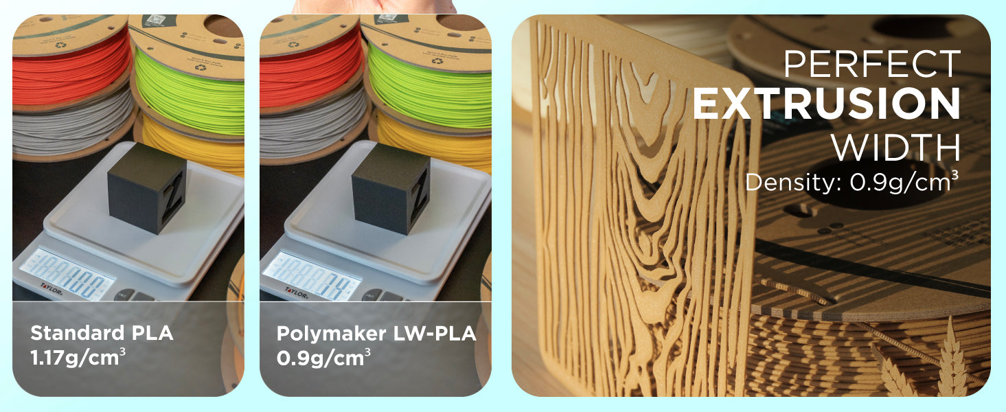 PolyLite LW-PLA Bulk | Pre-Foamed Lightweight PLA – Polymaker US