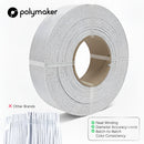 Panchroma™ PLA Refill