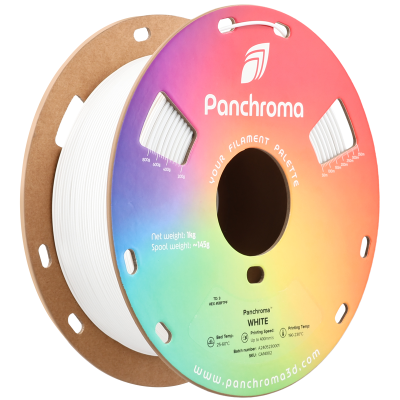 Panchroma™ CoPE