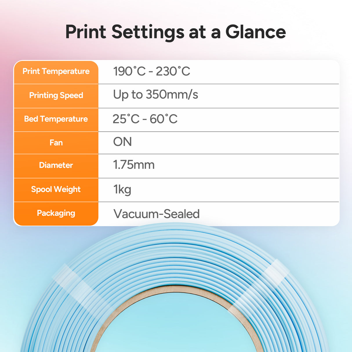 Panchroma™ PLA