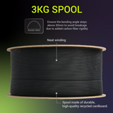 Fiberon™ PET-GF15