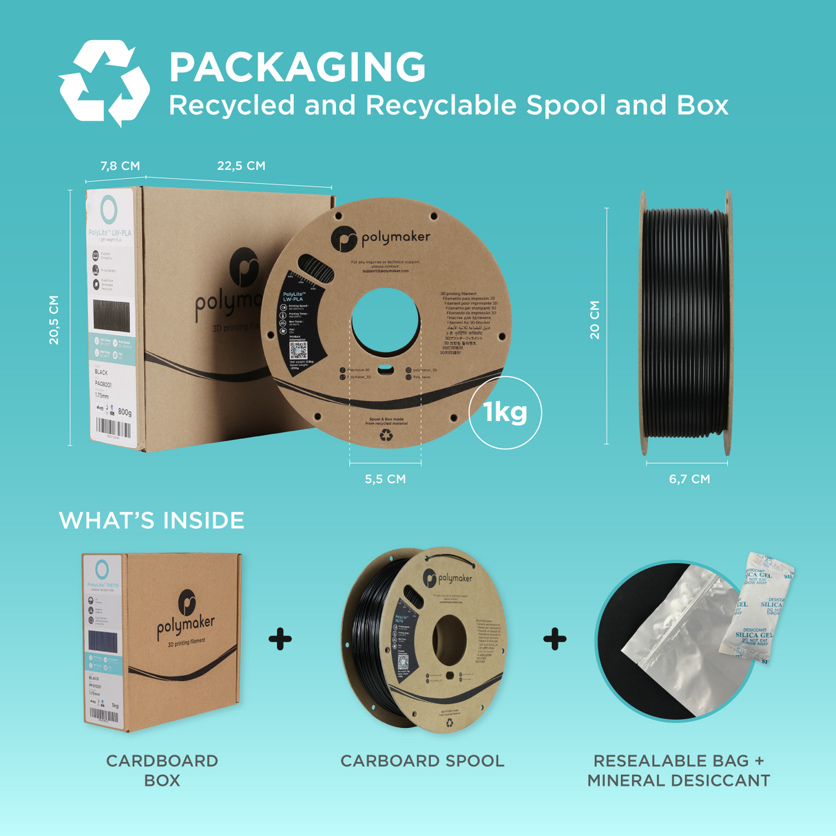 Polymaker HT-PLA