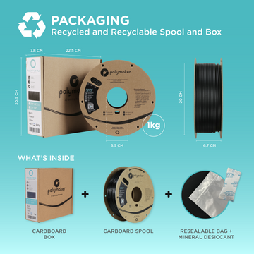 Polymaker HT-PLA
