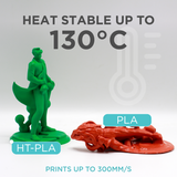 Polymaker HT-PLA