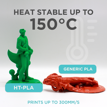 Polymaker HT-PLA Bulk | Heat Resistant PLA to 150°C – Polymaker US
