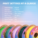 Panchroma™ Gradient Neon