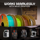 Panchroma™ Matte PLA (Formerly PolyTerra™ PLA)